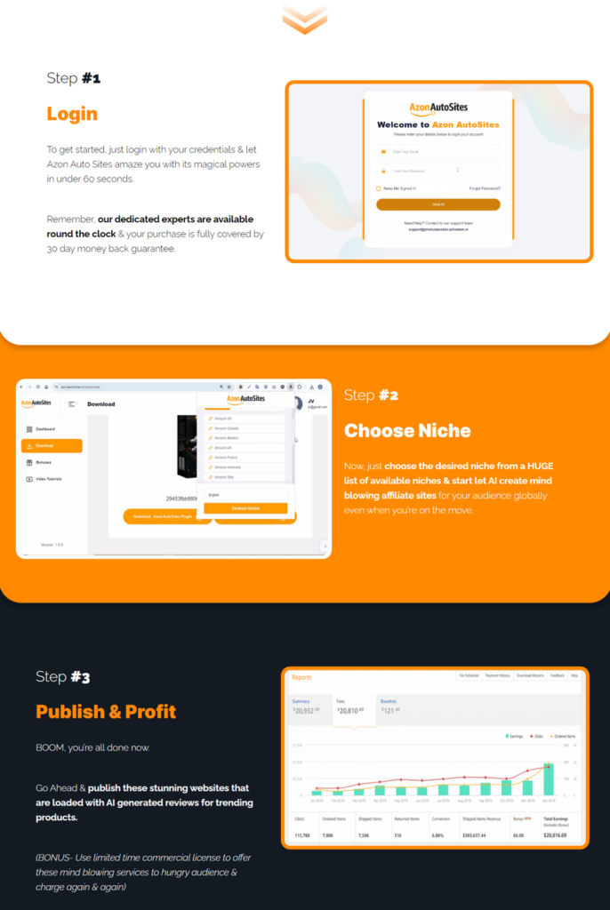 Azon Auto Sites Works in 3 Steps